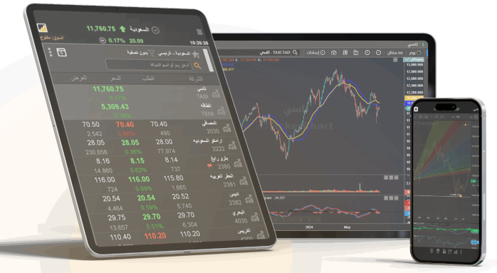 اربط حلل و استثمر