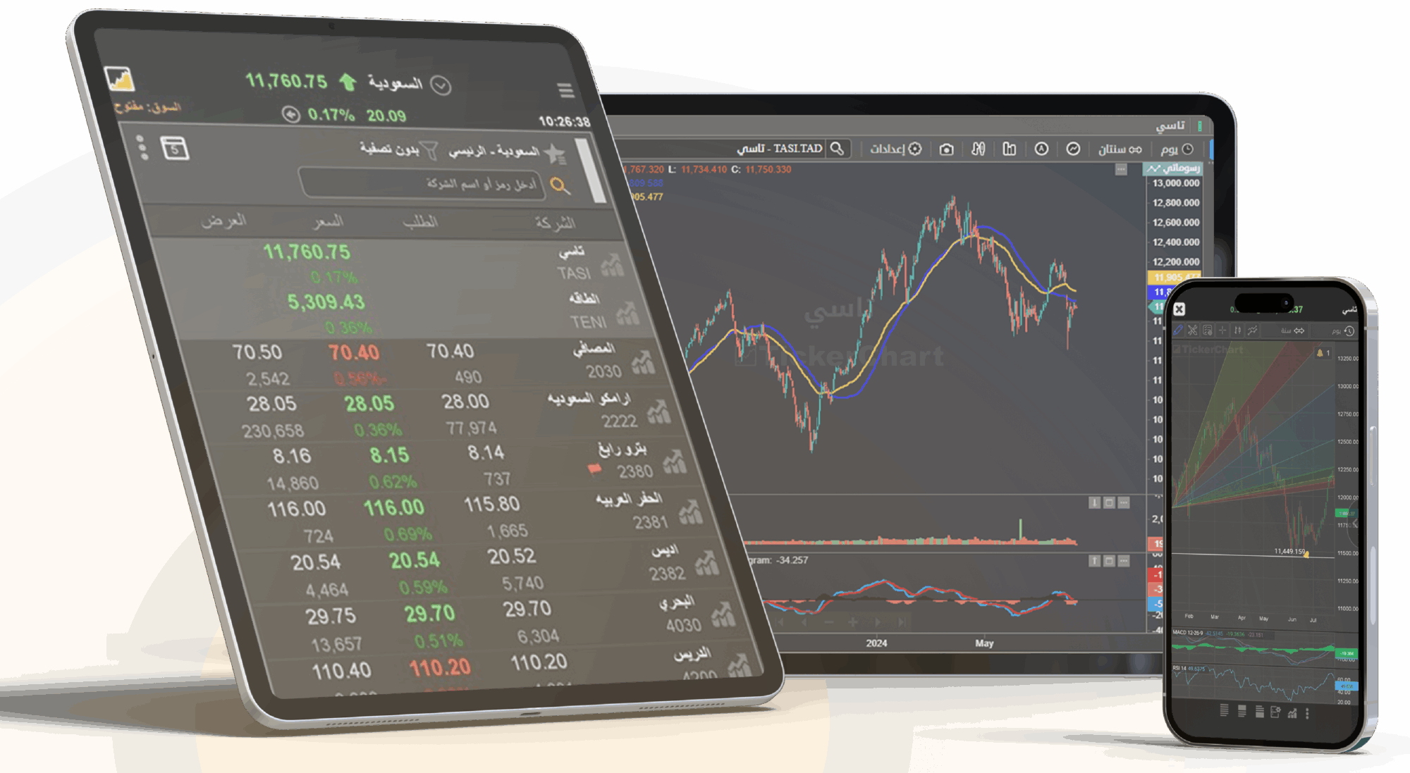 Connect,Analyze and Invest