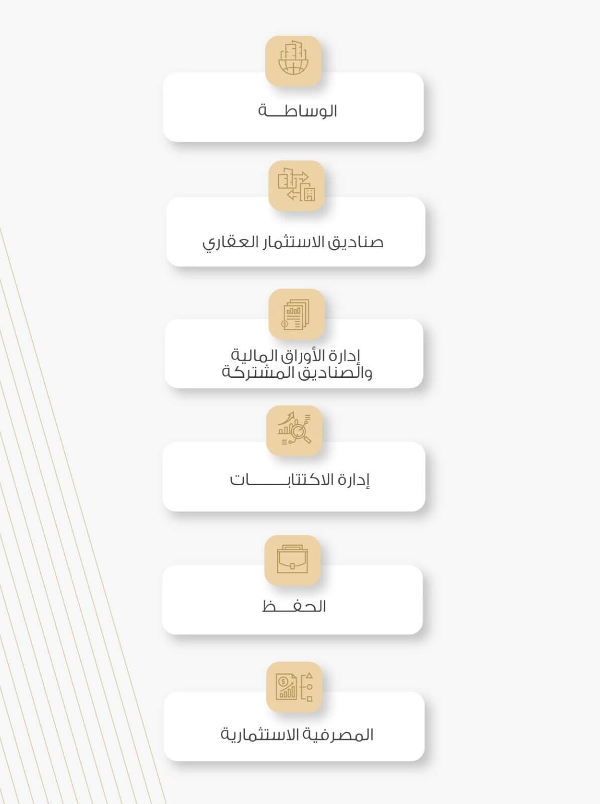 منتجات وخدمات مشاركة المالية