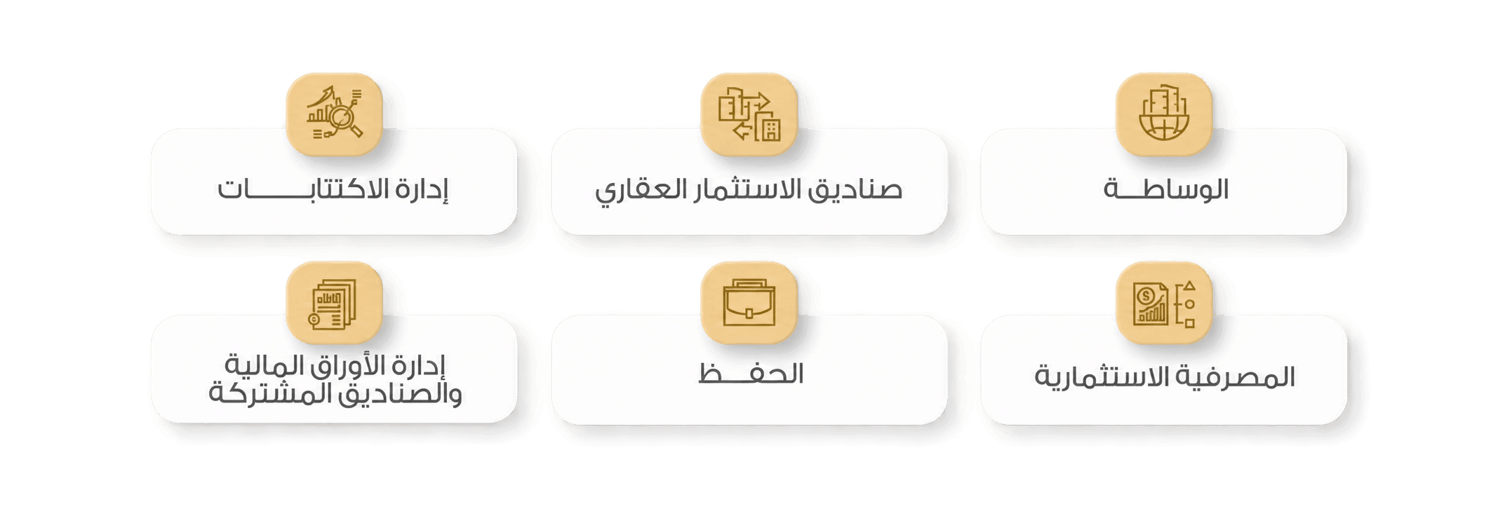 منتجات وخدمات مشاركة المالية